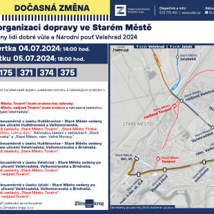 Změna v organizaci dopravy Staré Město