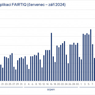 FAIRTIQ-počet cest