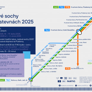 Ledové sochy 2025